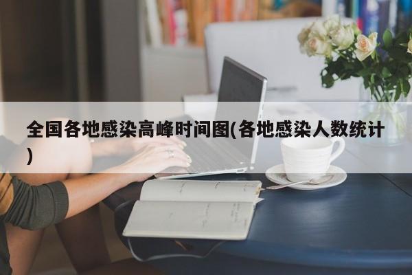 全国各地感染高峰时间图(各地感染人数统计)