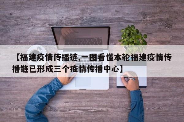 【福建疫情传播链,一图看懂本轮福建疫情传播链已形成三个疫情传播中心】